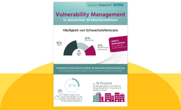 Vulnerability Management