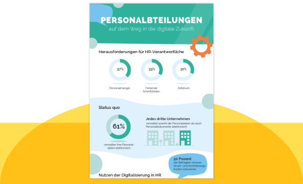 Personalabteilungen auf dem Weg in die digitale Zukunft