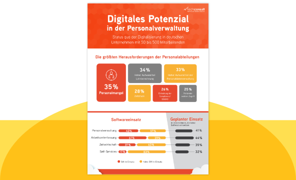 Digitales Potenzial in der Personalverwaltung